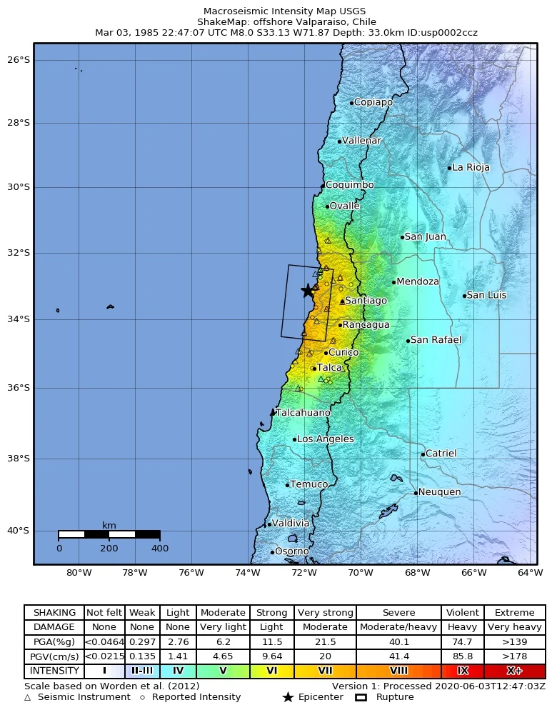 1985 Algarrobo earthquake