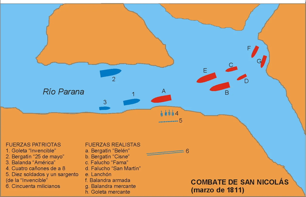 Naval Battle between Royalist Fleet (Montevideo) and Buenos Aires´fleet (Parana river, 1811)