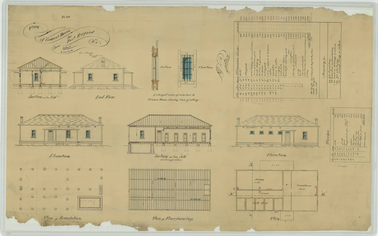 Plan of Guard House for Fort Buford - NARA - 140696312.jpg