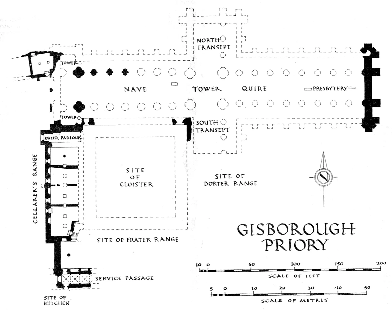 Site plan of Gisborough Priory, Yorkshire