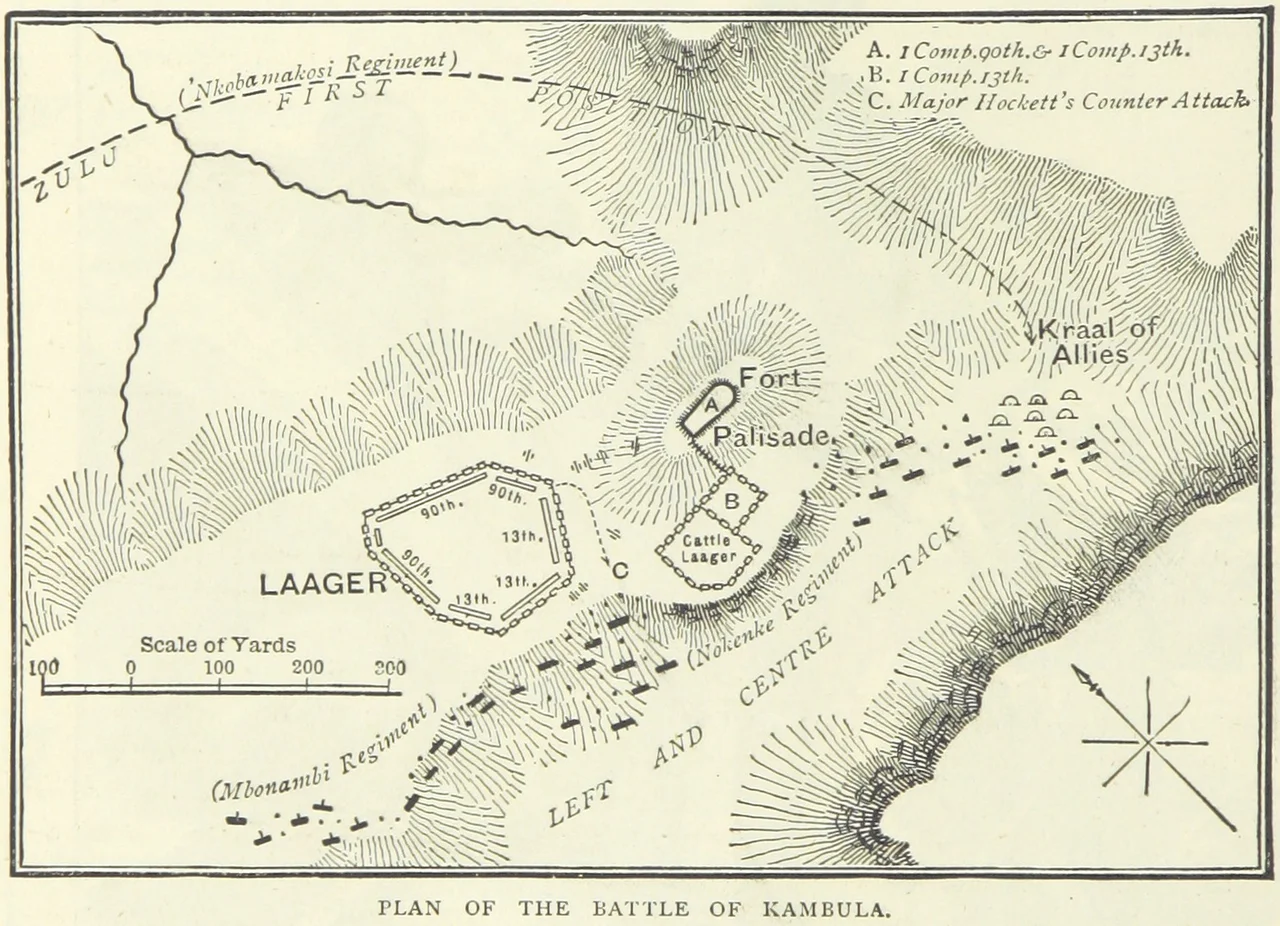 An English map of the en:Battle of Kambula in the Anglo-Zulu war.