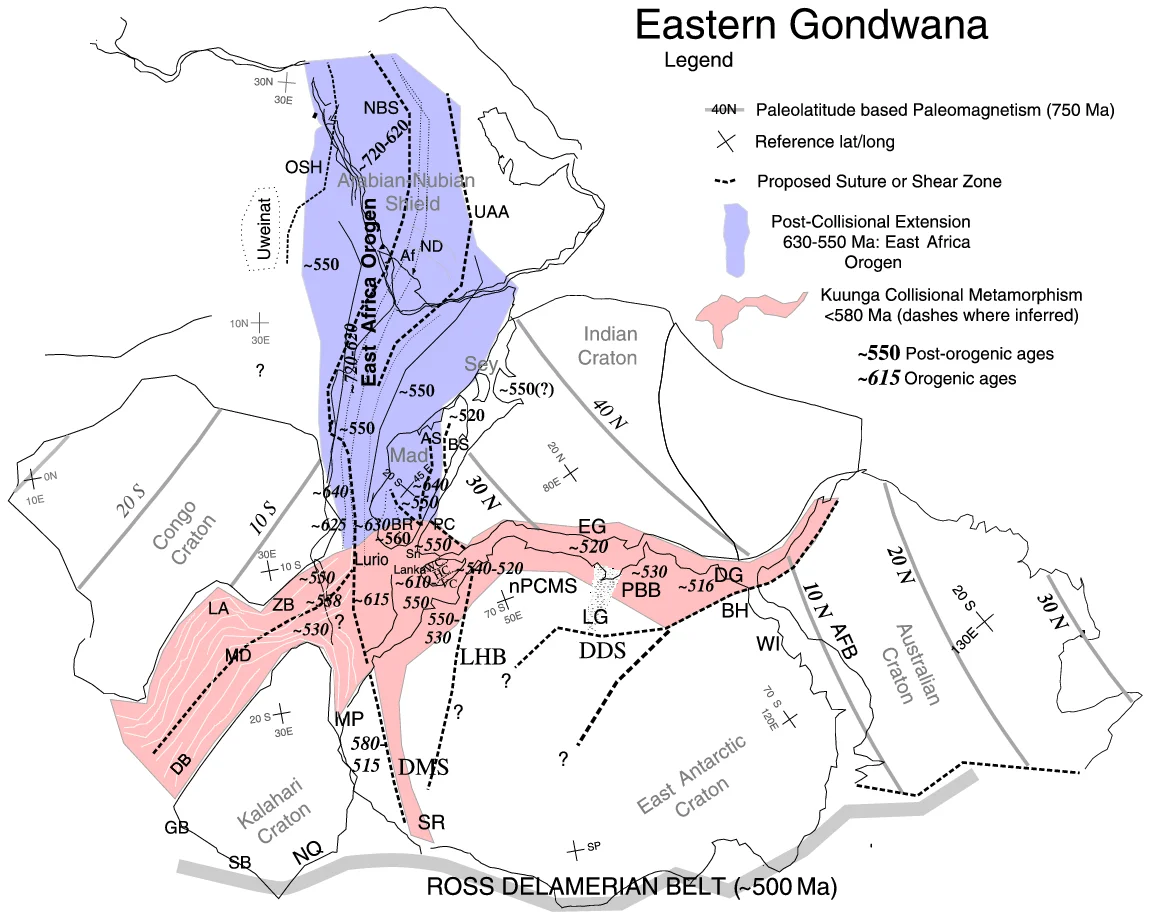 Paleotectonic map of eastern Gondwana with the Pan-African and/or circum-Antarctic orogenic (“mobile”) belts highlighted by age differences (See Fitzsimons, 2000a, cited in Meert, 2003, follow source link below). Meaning of abbreviations: Af = Afif terrane (Saudi Arabia); AFB = Albany-Fraser Belt (Australia); AS = Angavo shear zone (Madagascar); BH = Bunger Hills (Antarctica); BR = Bongolava-Ranotsara shear zone (Madagascar); BS = Betsimisaraka suture zone (Madagascar); DB = Damara Belt (Africa); DDS = Darling-Denman suture (Antarctica - Australia); DG = Denman Glacier (Antarctica); DMS = Dronning Maud suture (Antarctica); EG = Eastern Ghats (India); GB = Gariep Belt (Africa); HC = Highland Complex (Sri Lanka); LA = Lufilian Arc (Africa); LG = Lambert Graben (Antarctica); LHB = Lützow-Holm Belt (Antarctica); MD = Mwembeshi Dislocation (Africa); MP = Maud Province (Antarctica); NBS = Nabitah Suture (Arabia); nPCSM = Northern Prince Charles Mountains (Antarctica); NQ = Namaqua Belt (Africa); OSH = Onib-Sol Hamed suture (Arabia); PBB = Prydz Bay Belt (Antarctica); PC = Paughat-Cauvery (India); SB = Saldania Belt (Africa); SR = Shackelton Range (Antarctica) ; UAA = Urd Al Amar suture (Arabia); VC = Vijayan Complex (Sri Lanka); WC = Wanni Complex (Sri Lanka); WI = Windmill Islands (Antarctica); ZB = Zambezi Belt (Africa).