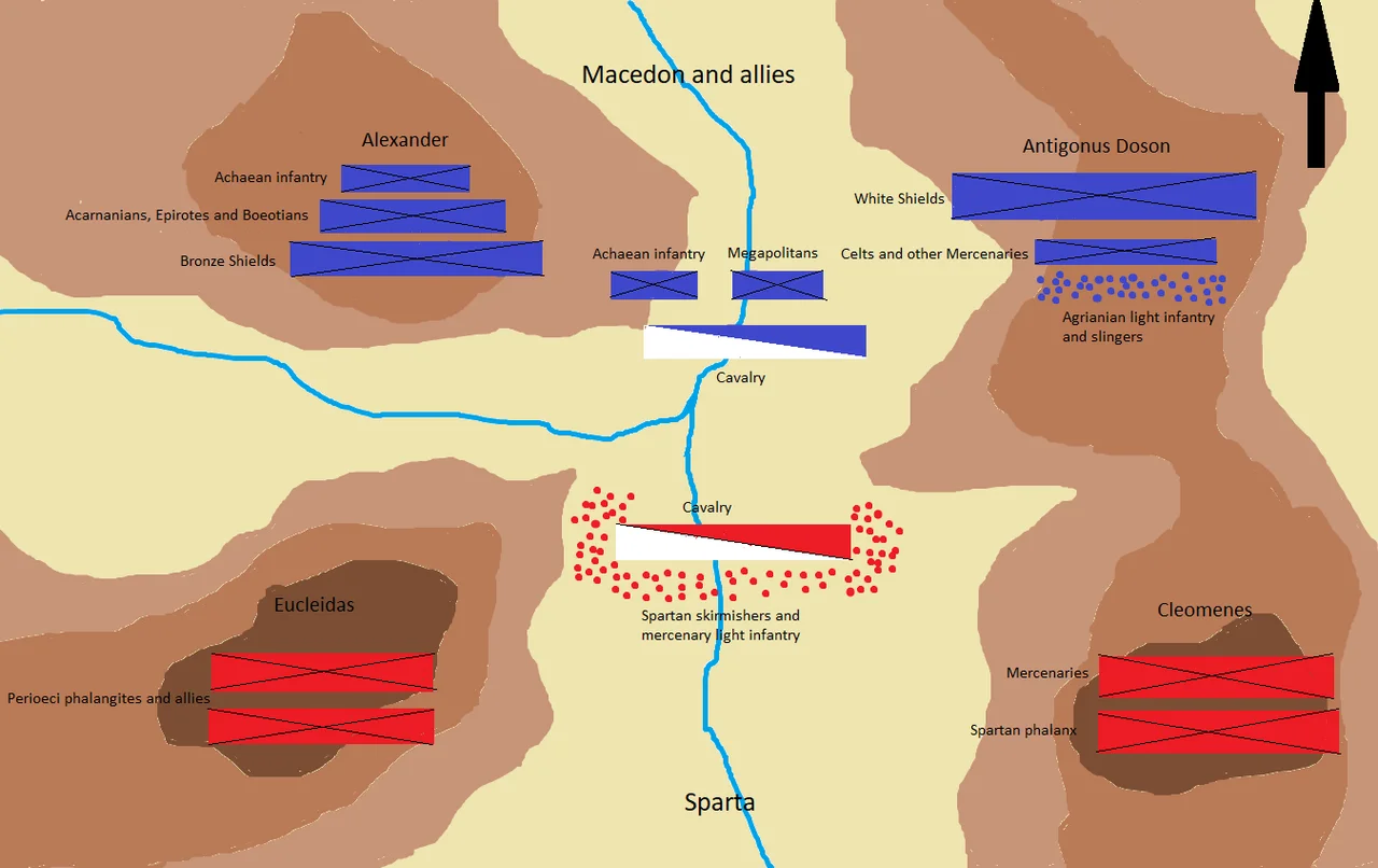 The initial positions of the Battle of Sellasia