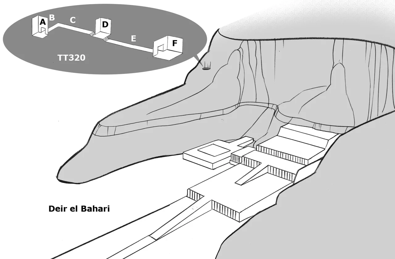 The location of the tomb TT320 at Deir el-Bahari, known as the Royal Cache.