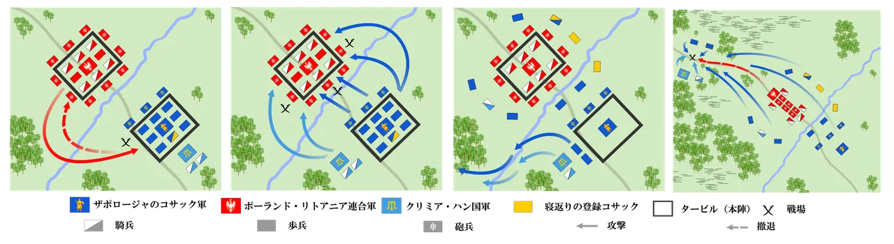 The occupation of the Polish–Lithuanian Commonwealth (union state of the Crown of the Kingdom of Poland and Grand Duchy of Lithuania) during The Deluge and Chmielnicki's Uprising.png