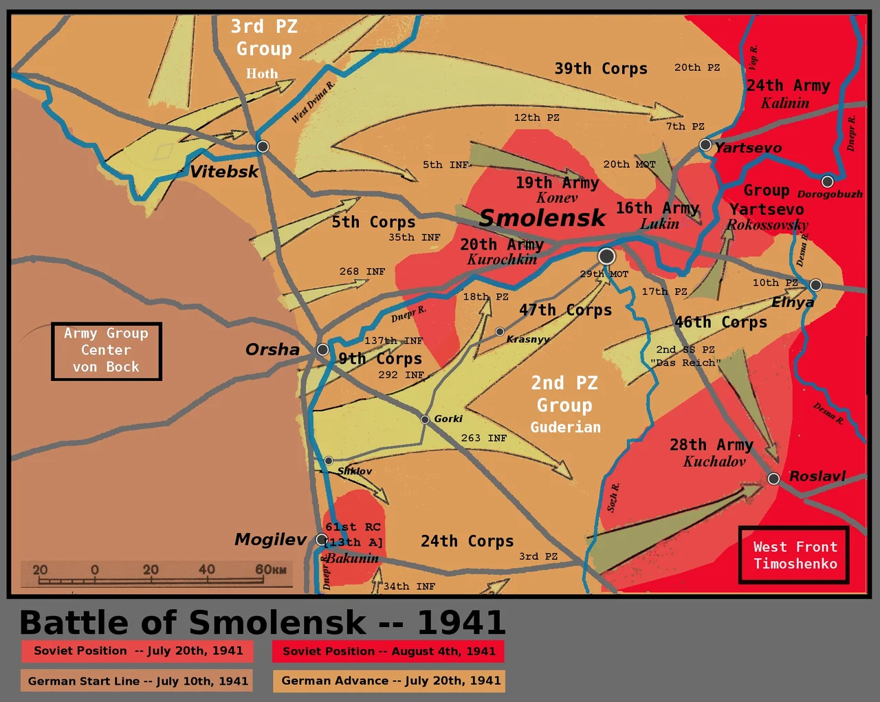 Battle of Smolensk Diagram